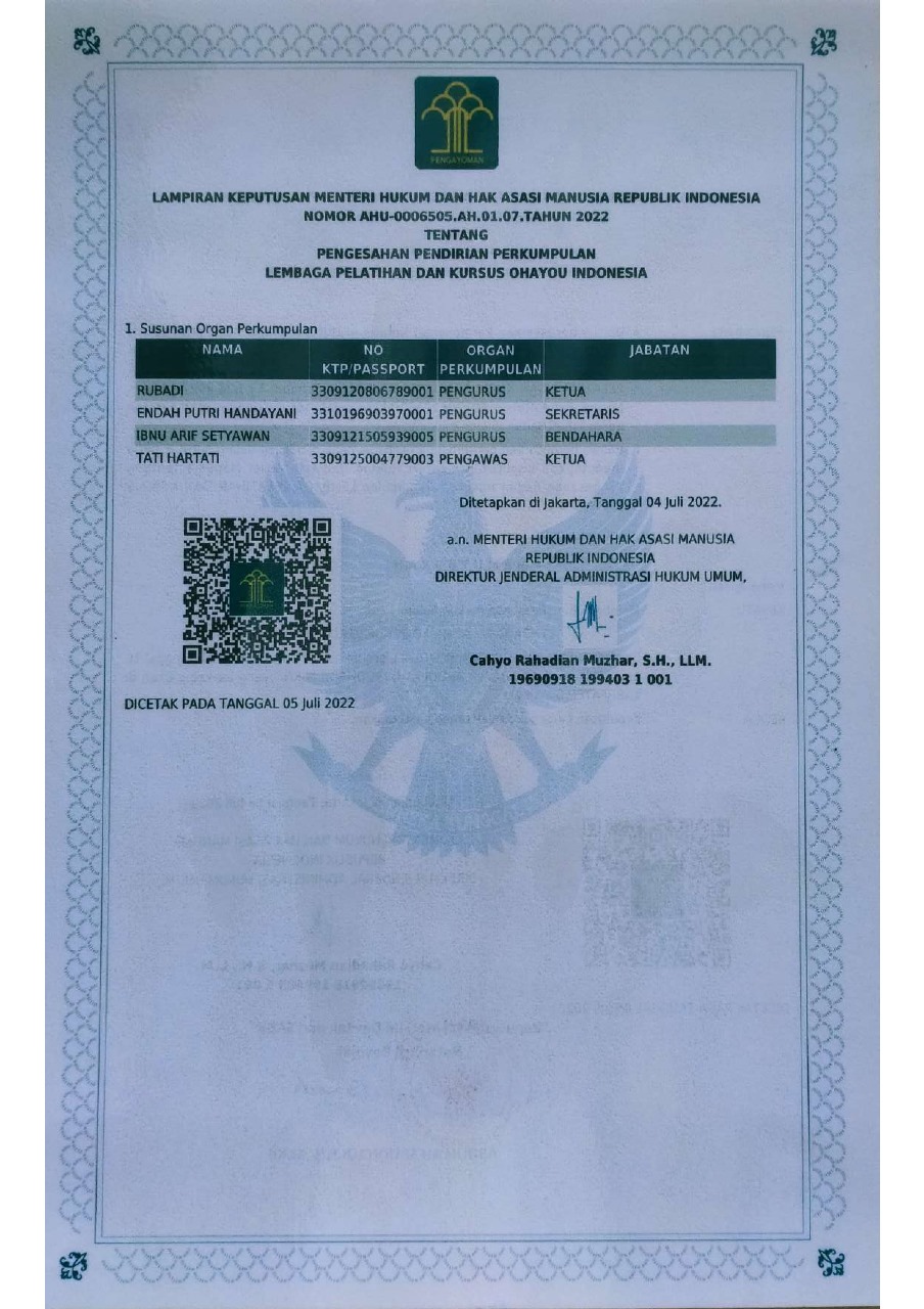 Keputusan KEMENKUMHAM Nomor AHU-0006505.AH.01.07.Tahun 2022