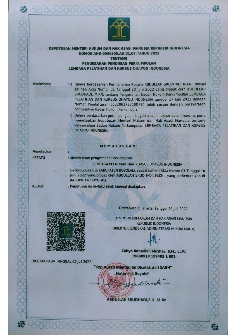 Lampiran Keputusan KEMENKUMHAM Nomor AHU-0006505.AH.01.07.Tahun 2022